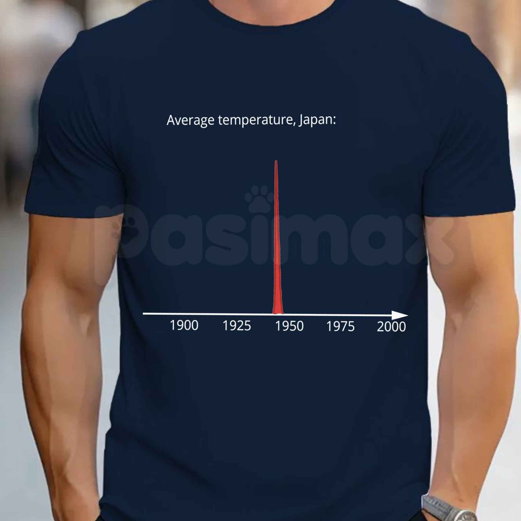 Average Temperature Japan 1945 T-Shirt – Dark Humor History Meme Tee, Edgy Sarcastic Military Unisex Graphic Shirt