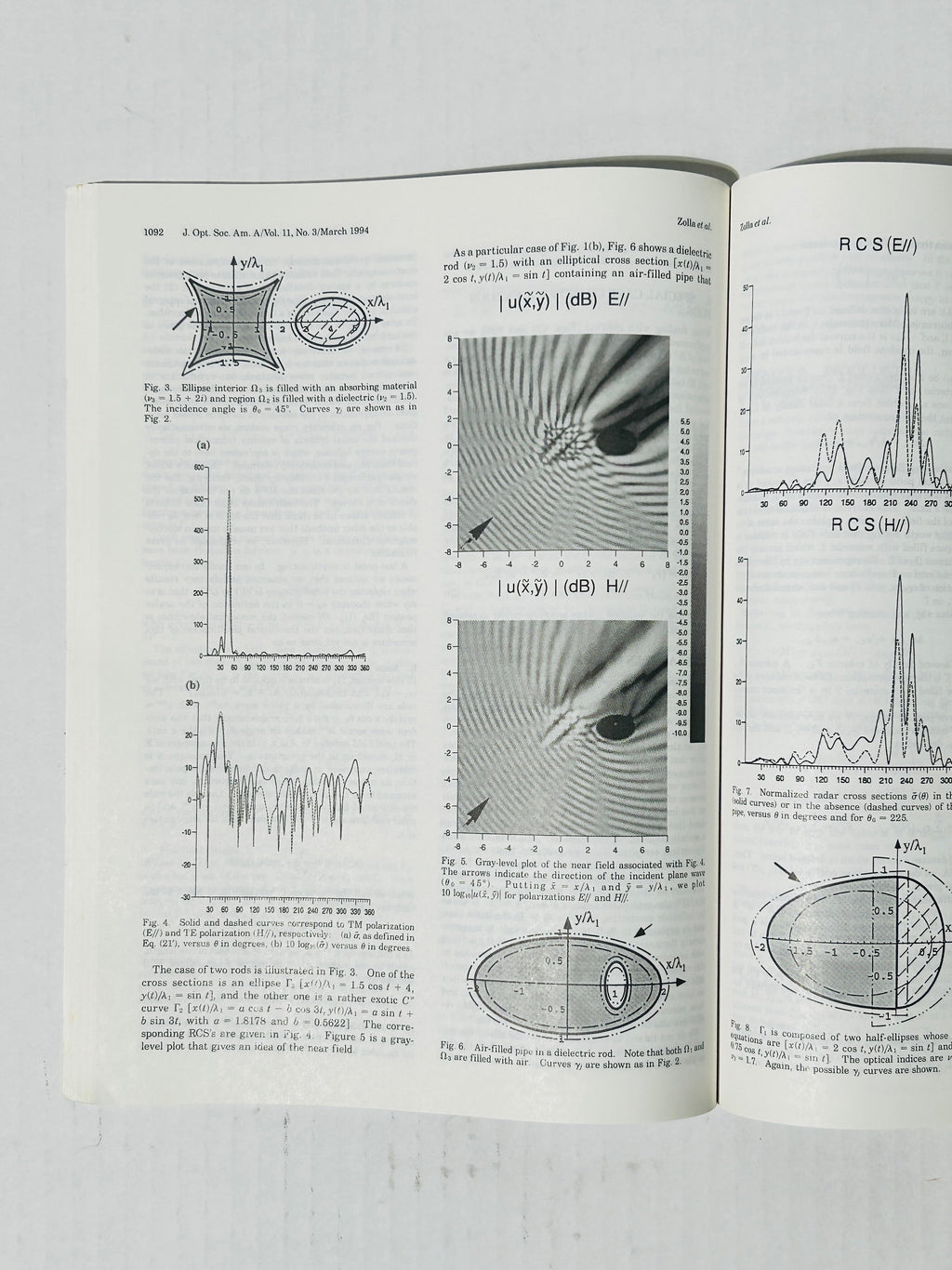 Journal of the Optical Society of America A: Optics, Image Science, and Vision