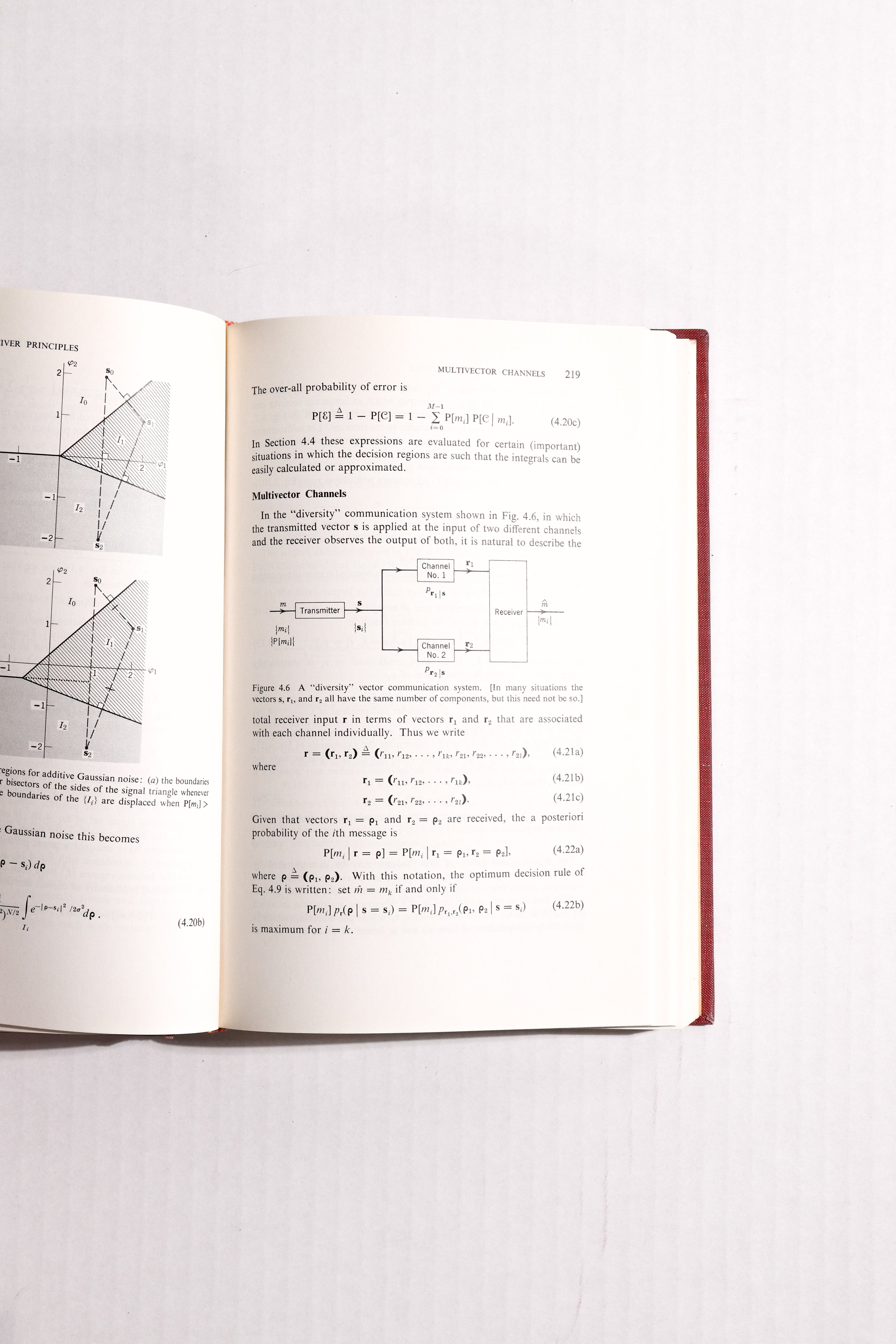 Principles of Communication Engineering