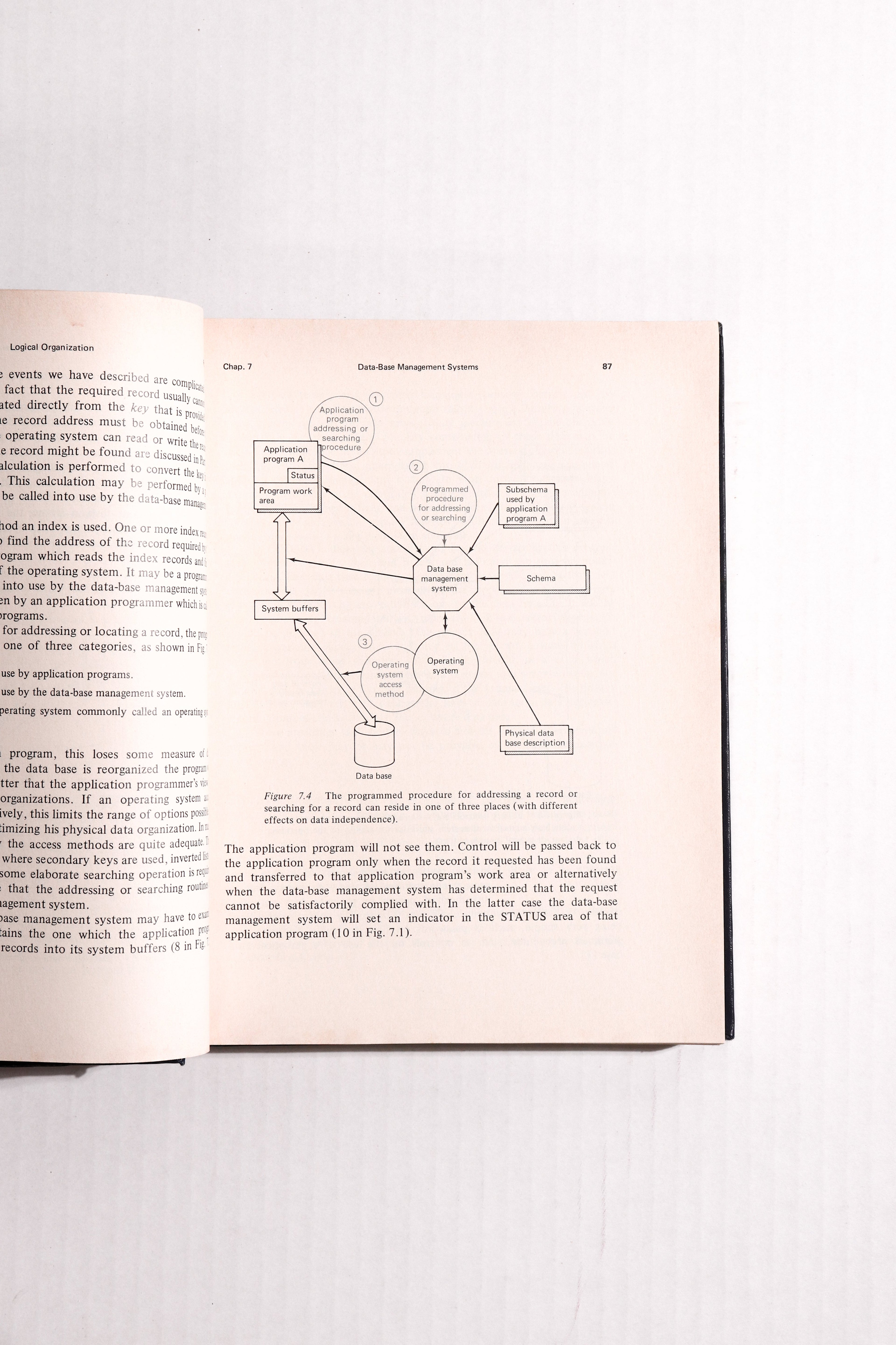 Computer Data-Base Organization, 2nd Edition — James Martin | Early Database Systems