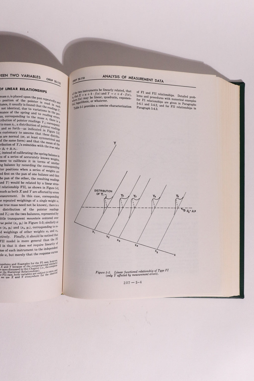 Precision Measurement and Calibration