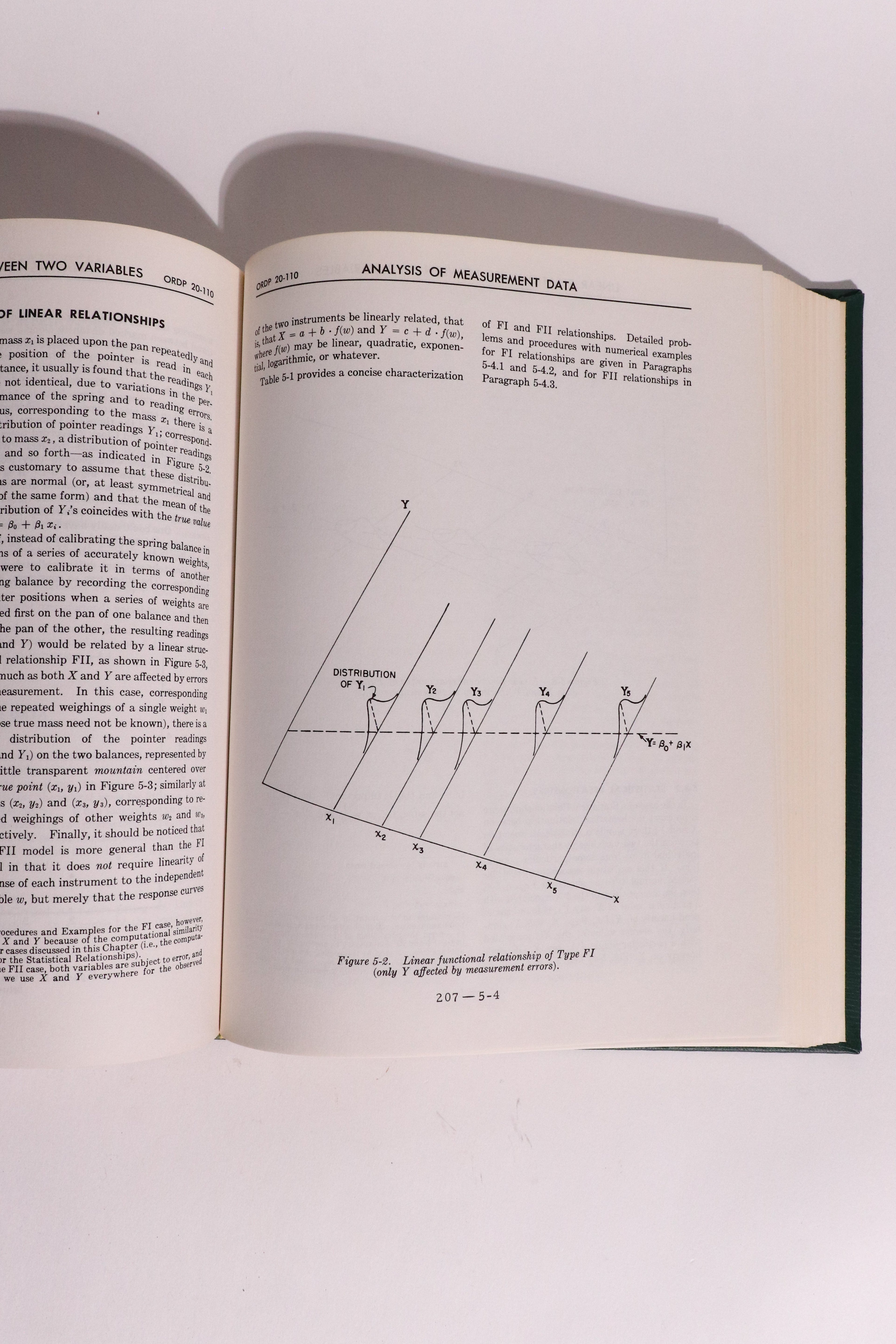 Precision Measurement and Calibration