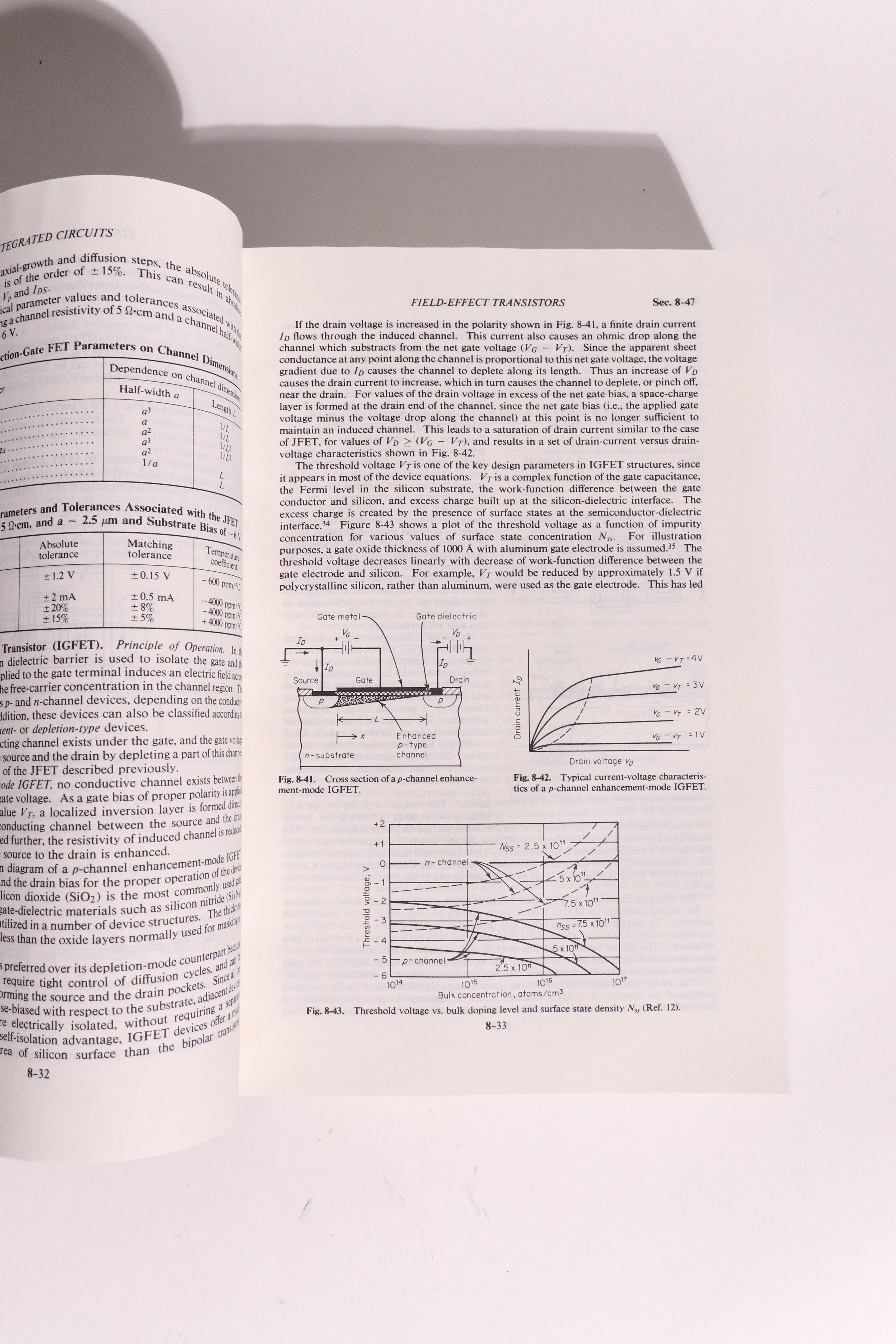 Electronics Engineers' Handbook