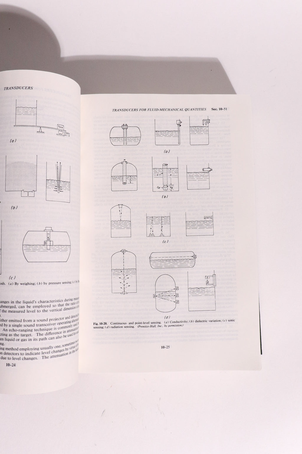 Electronics Engineers' Handbook