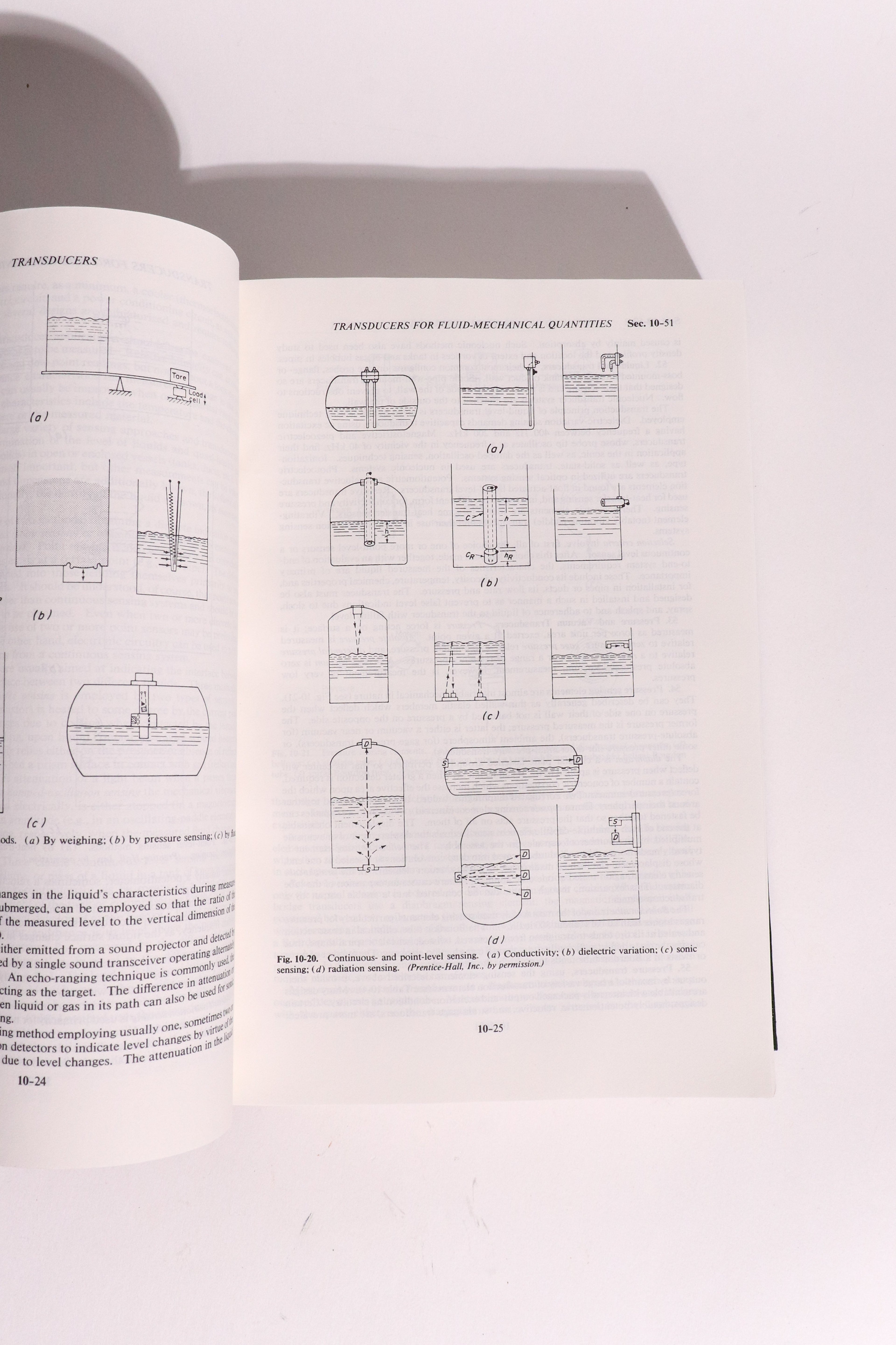 Electronics Engineers' Handbook