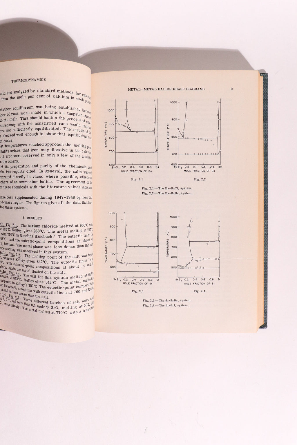 The Chemistry and Metallurgy of Miscellaneous Materials, First Edition 1950