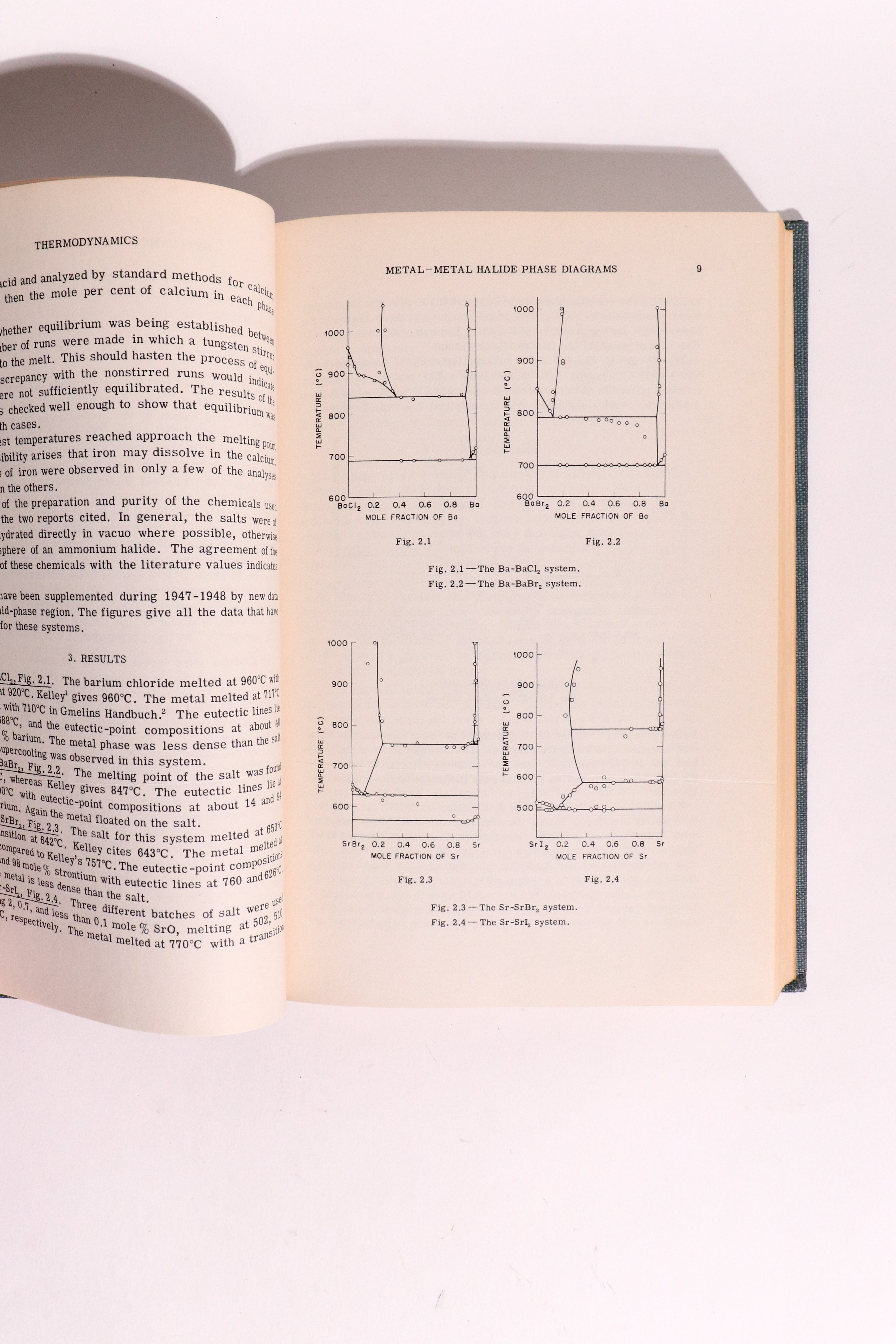 The Chemistry and Metallurgy of Miscellaneous Materials, First Edition 1950