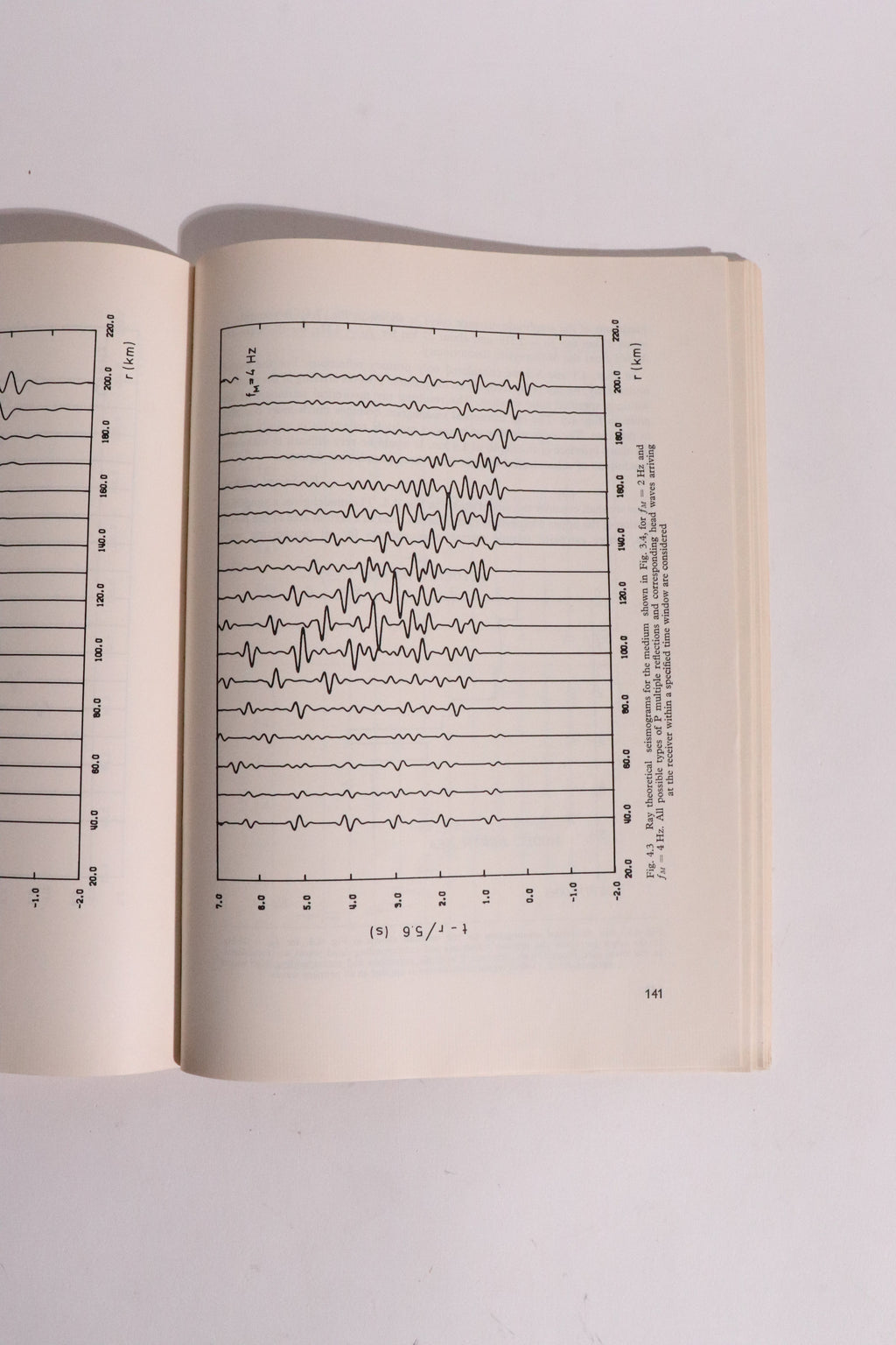 Ray Method in Seismology — V. Červený, I. A. Molotkov & I. Pšenčík (1977)