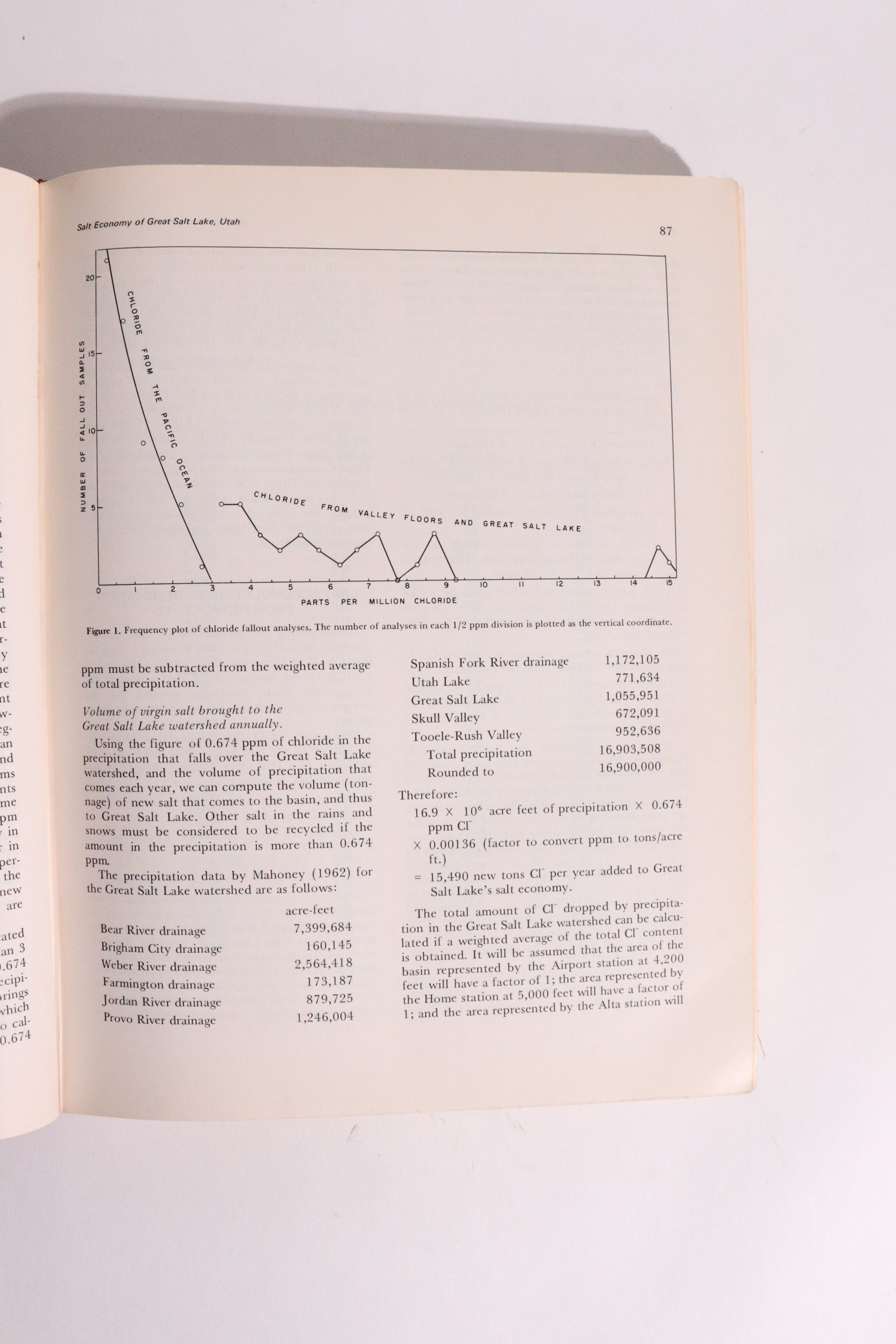 Third Symposium on Salt — Complete 2-Volume Set | Geology, Mining & Underground Storage, First Edition (1970)