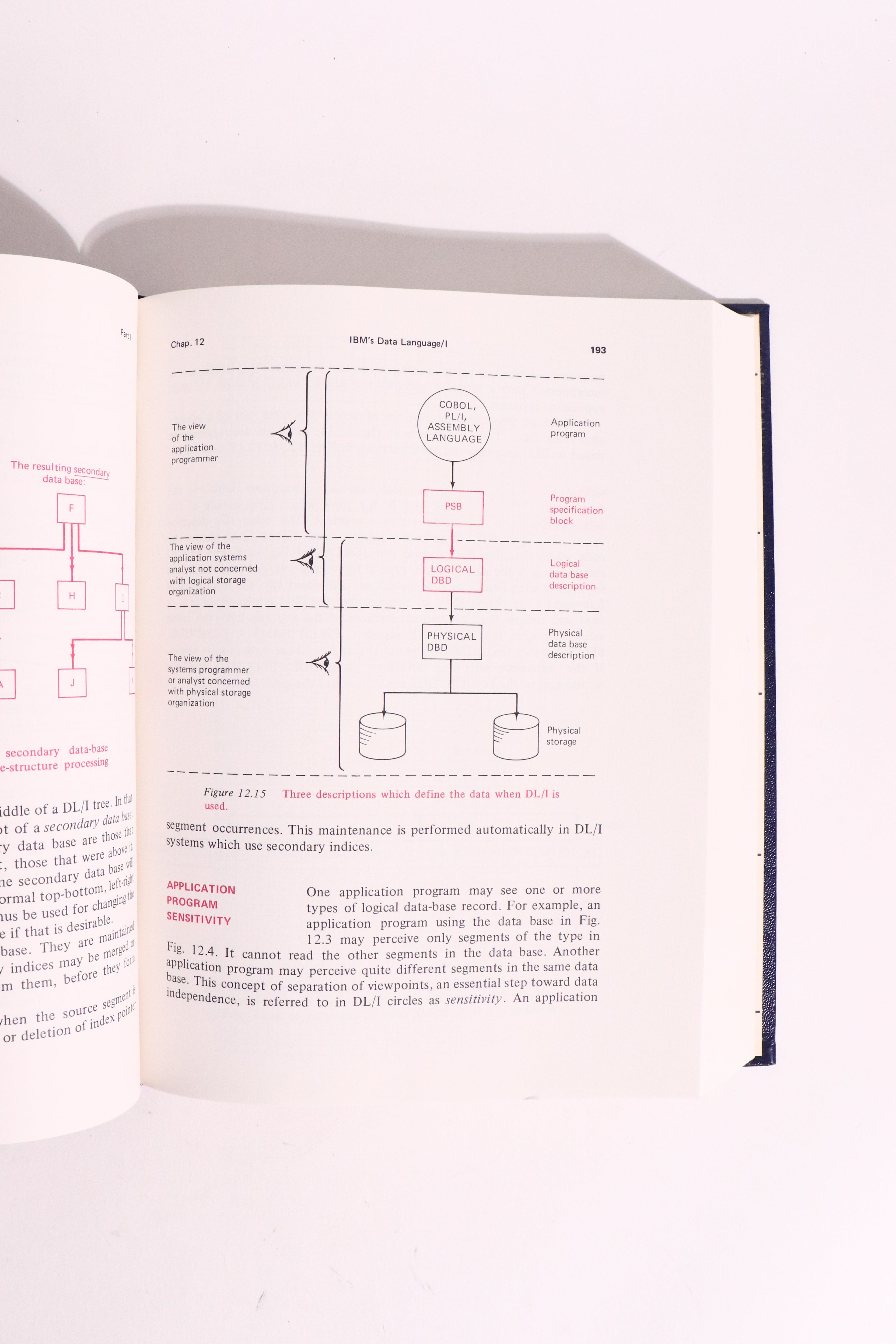 Computer Data-Base Organization, 2nd Edition — James Martin | Early Database Systems
