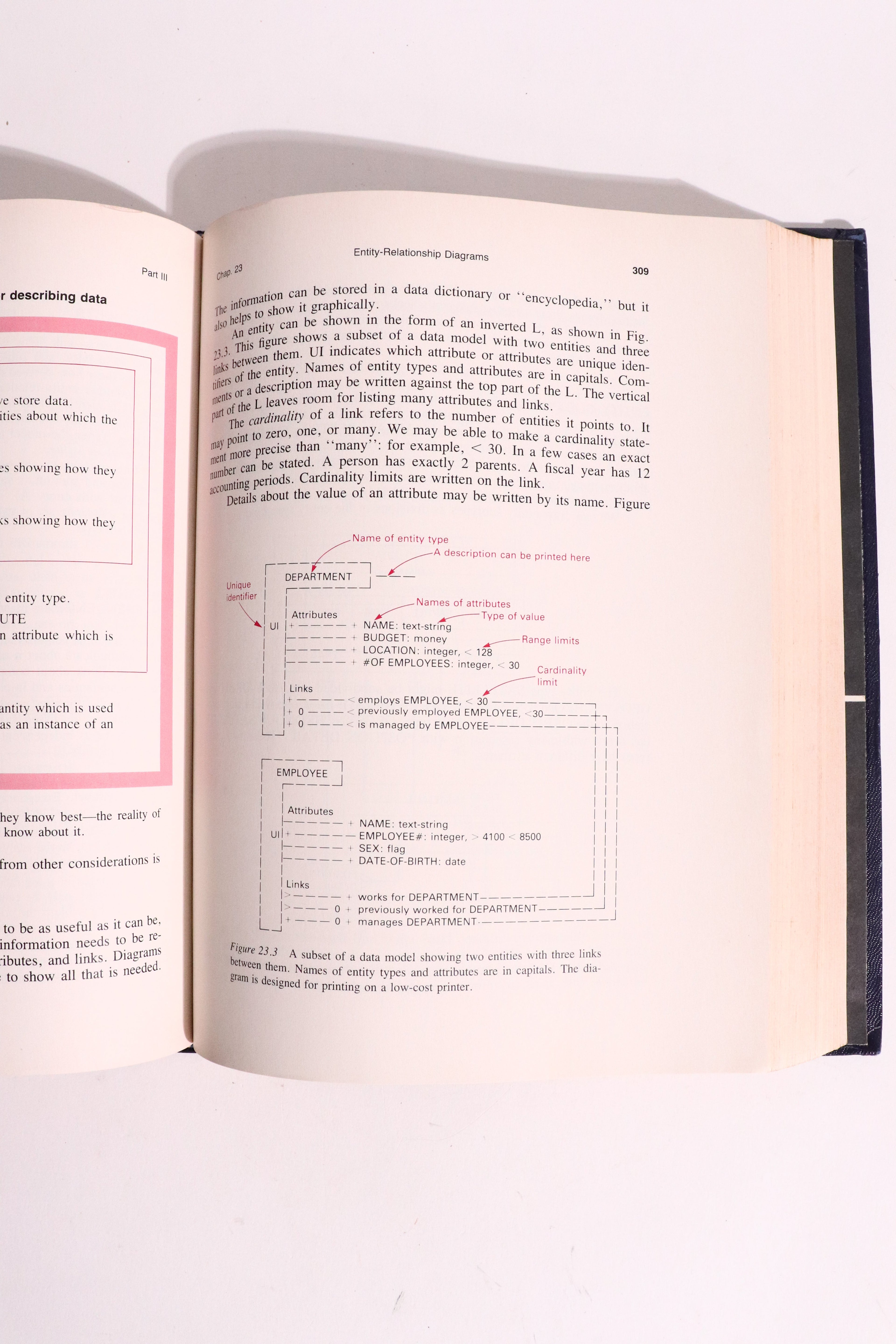 Structured Techniques for Computing — James Martin & Carma McClure | Early Software Engineering & CASE, First Printing (1985)