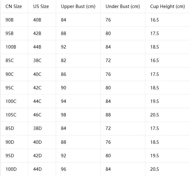 Wide Straps Women's B C D Bra Large Gather Push Up Bra Comfort Thin Cup Underwire Support Lingerie Bra