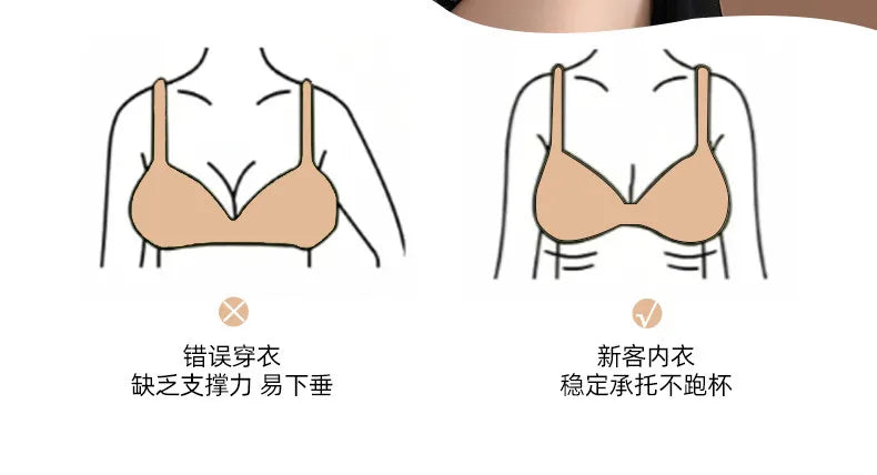 Japanese Sexy Spitze Büstenhalter ohne Bügel, Push Up für kleine Brust, Seitlich glättend, Anti-Sagging, Neu Bestseller MOYISU B