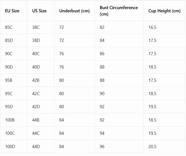 Plus Size Women's B C D Thin Cup Bra Mesh Lace No Lining Gather Breast Wide Strap Underwire Breathable Sexy Lingerie