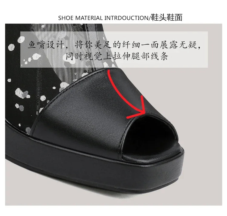 White Polka Dot Mesh Peep Toe Chunky Block Heel Platform Back Zipper Ankle Sandal Boots for Women