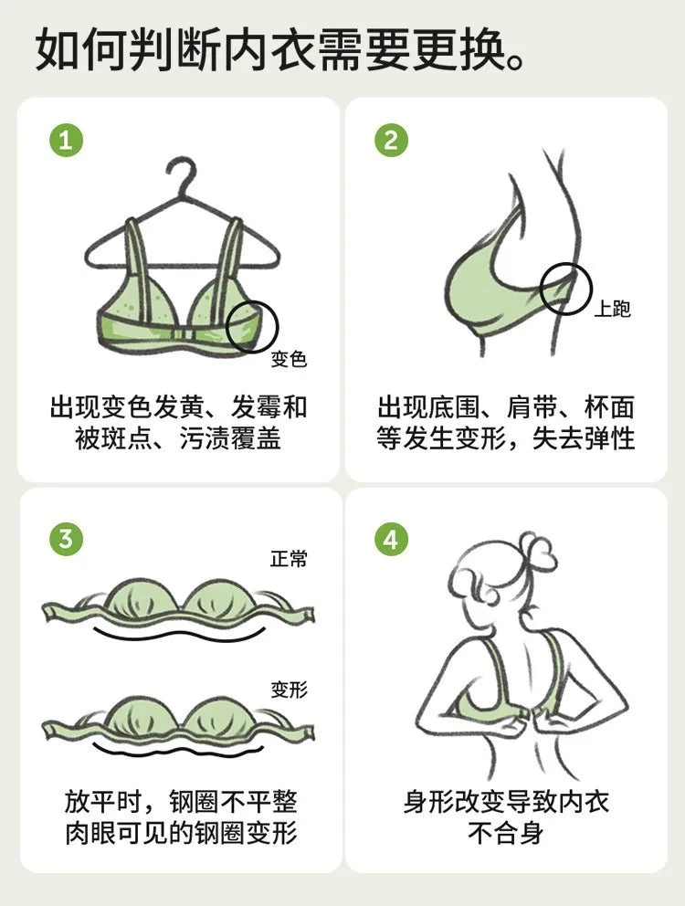 Full Bust French Lace Bralette Wireless Support for Women Plus Size Full Coverage T-Shirt Bra Anti Sagging Comfort MOYISU Sexy