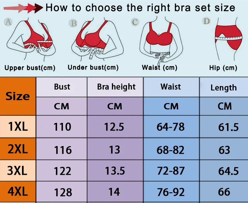 Plus Size Women's Underwear One Piece Open Crotchless Sexy Lingerie Lace Babydolls Dress Erotic Costume Bodysuit Curvy Nightwear