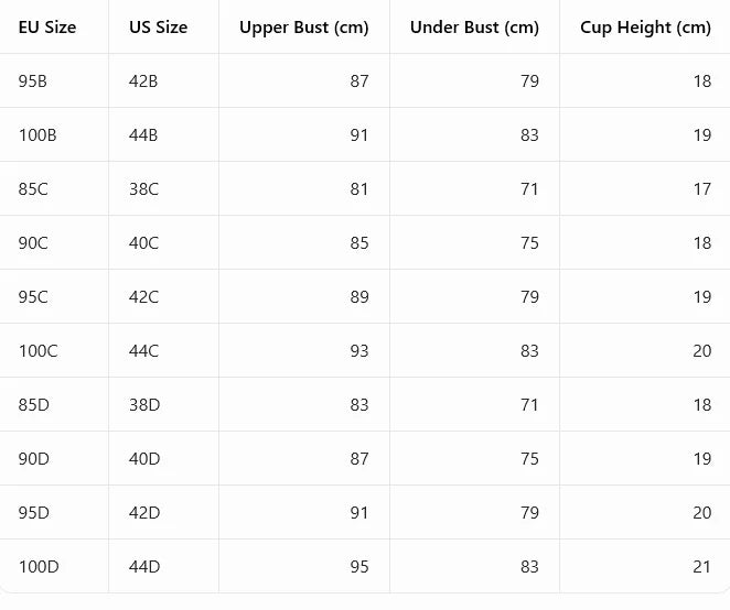 Plus Size Women's B C D Thin Cup Ribbed Push Up Bra Wide Straps Underwire Side gather Lingerie Comfort Ladies Brassiere