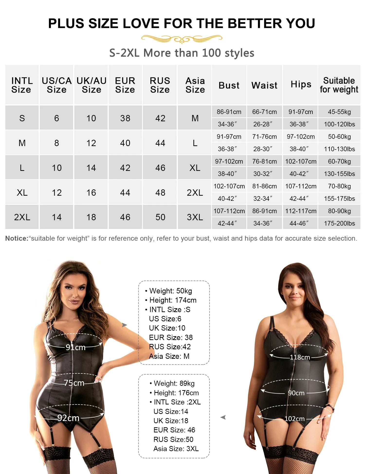 Plus Size 5XL Faux Leather Leotard Shiny Zipper Front Bodycon Mini  Lingerie Dress Sexy Costume Shiny Cocktail Party Dress