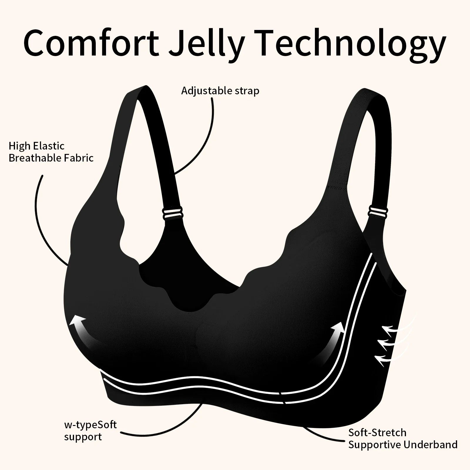 Women's Push-Up Seamless Wireless Bralette - Sexy Everyday Comfort Lingerie, Seamless U-Back Desig Yoga Fitness Dance Bra