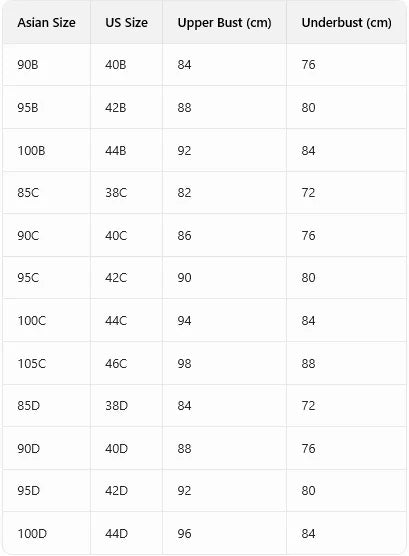 Plus Size Lace Women's Bra BCD Thin Cup Floral Embroidered Push up Bra Side Support Comfortable Underwire Lingerie Bra Women