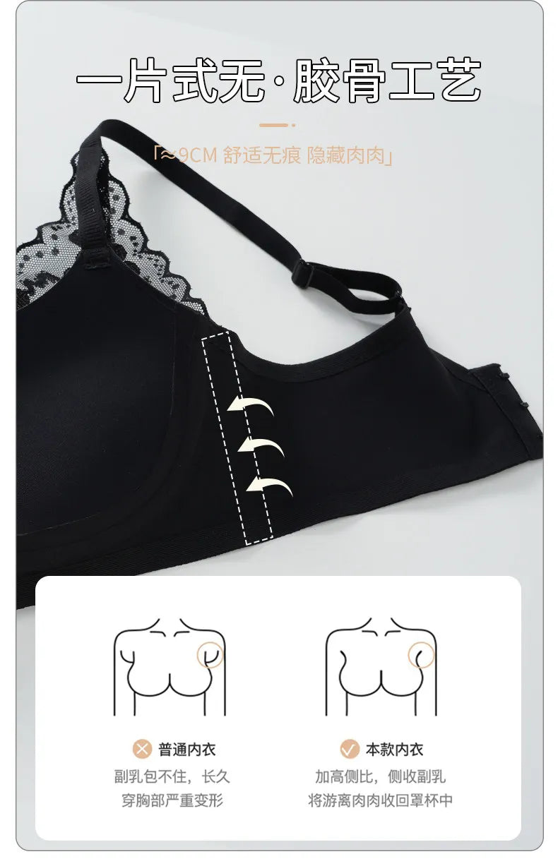 Japanese Sexy Spitze Büstenhalter ohne Bügel, Push Up für kleine Brust, Seitlich glättend, Anti-Sagging, Neu Bestseller MOYISU B