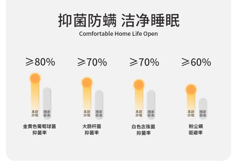 Pure cotton pajamas for women, long-sleeved trousers, can be worn outside, pure cotton home clothes, Class A antibacterial 100%