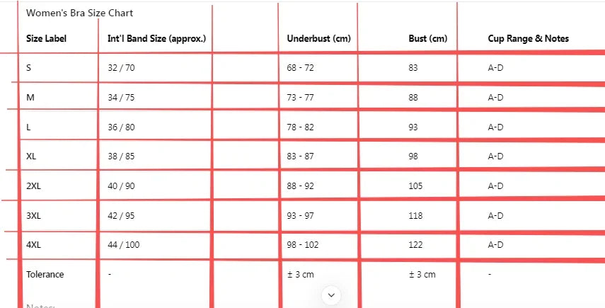 Tight Fit French Lace Bra for Small Bust - Comfort Lift Anti Sagging, Sexy Lace Back & Thin Strap Lingerie MOYISU Sexy Bras AB