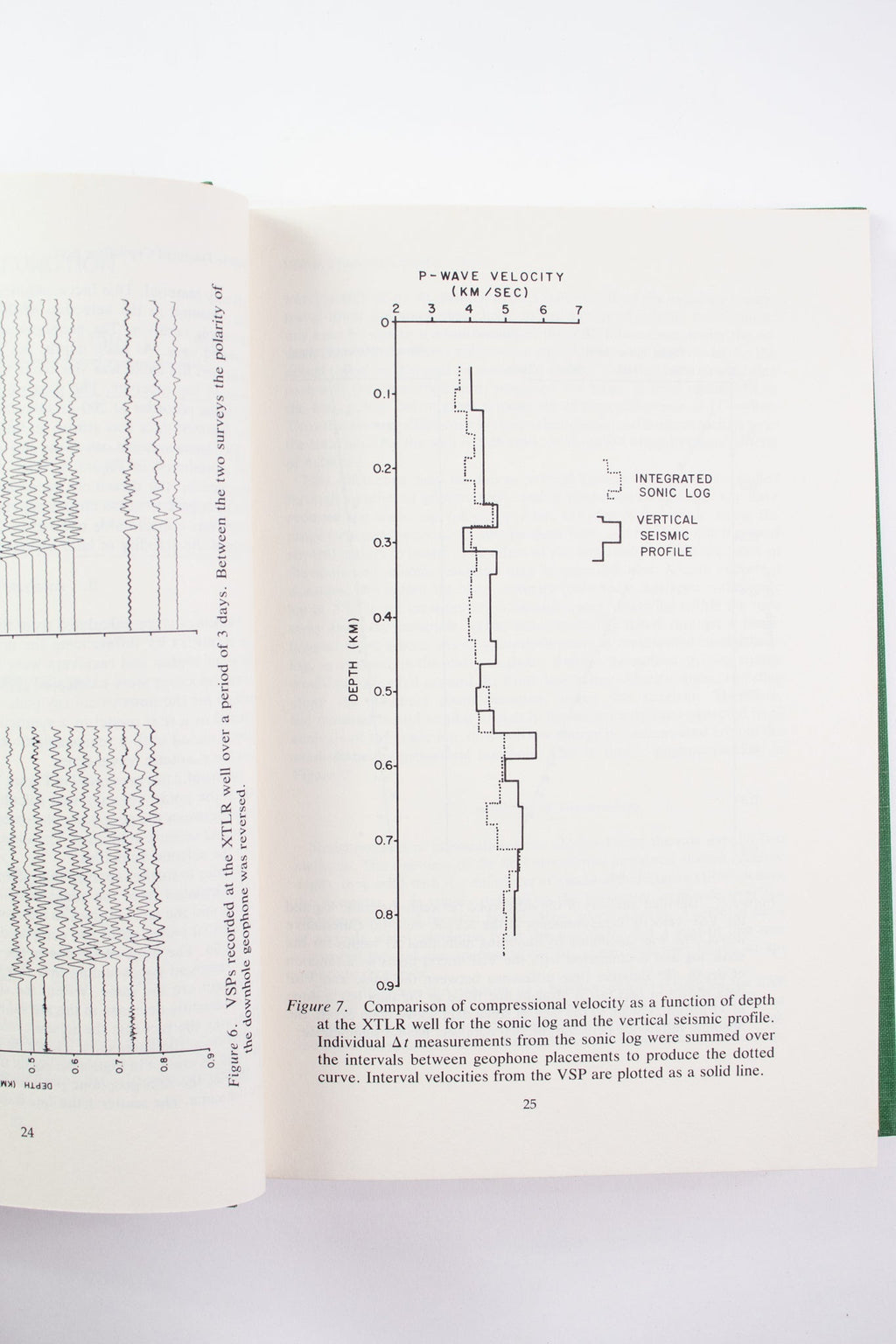 Advances in Geophysical Data Processing Vol. 1