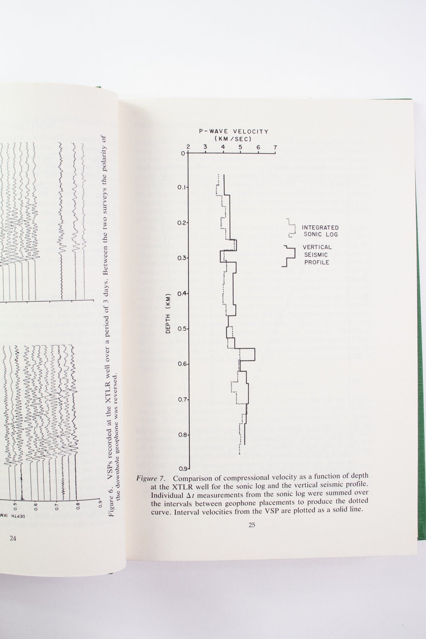 Advances in Geophysical Data Processing Vol. 1