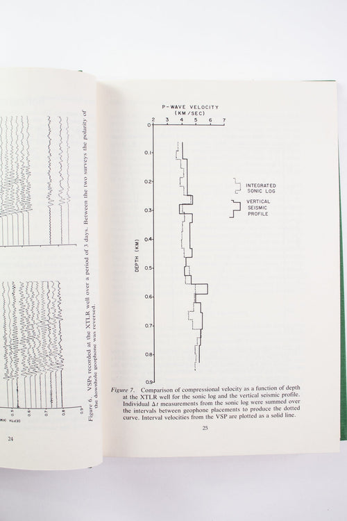 Advances in Geophysical Data Processing Vol. 1