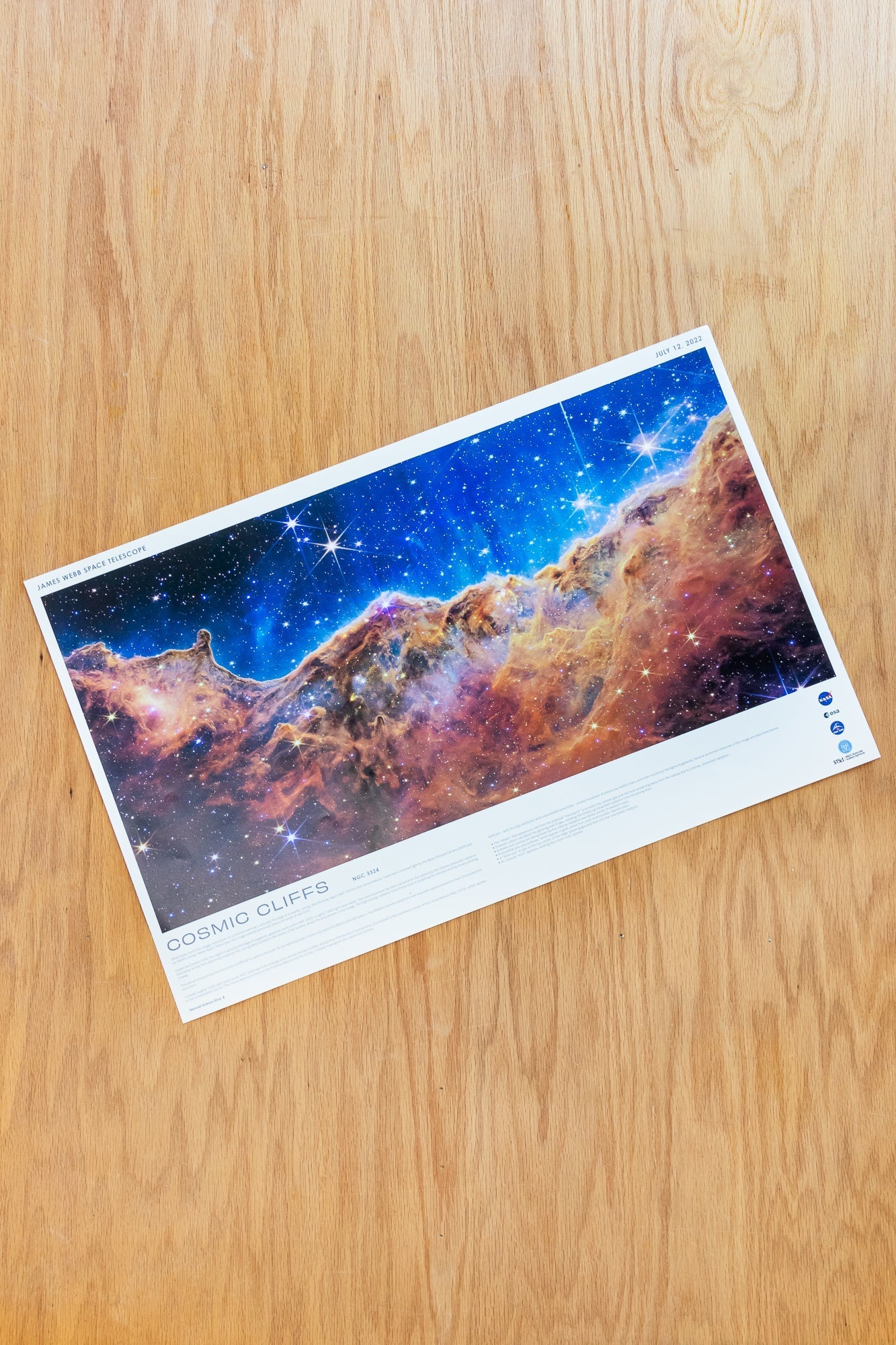 JWST Historic Poster #4 - Carina Nebula (Cosmic Cliffs)