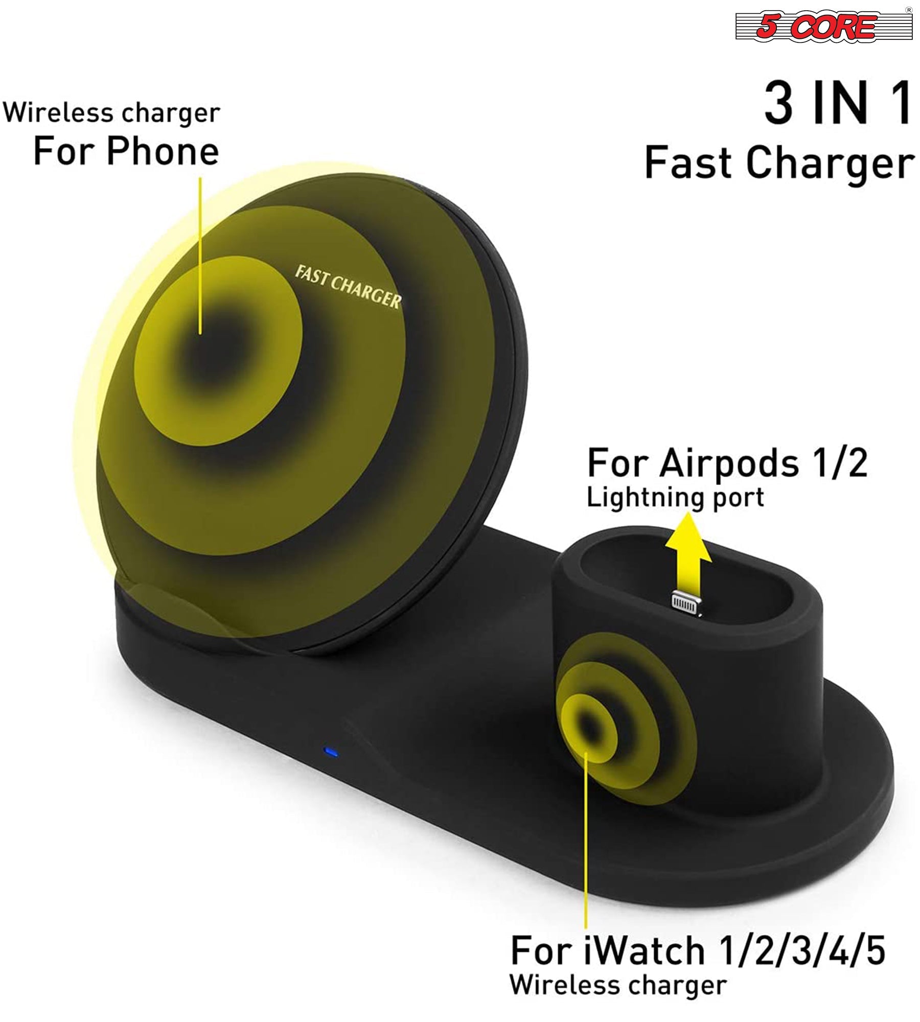 5 Core 3 in 1 Qi Wireless 10W / 15W Fast Charging Pad Stand Dock For Samsung & iPhones WCR 3-1