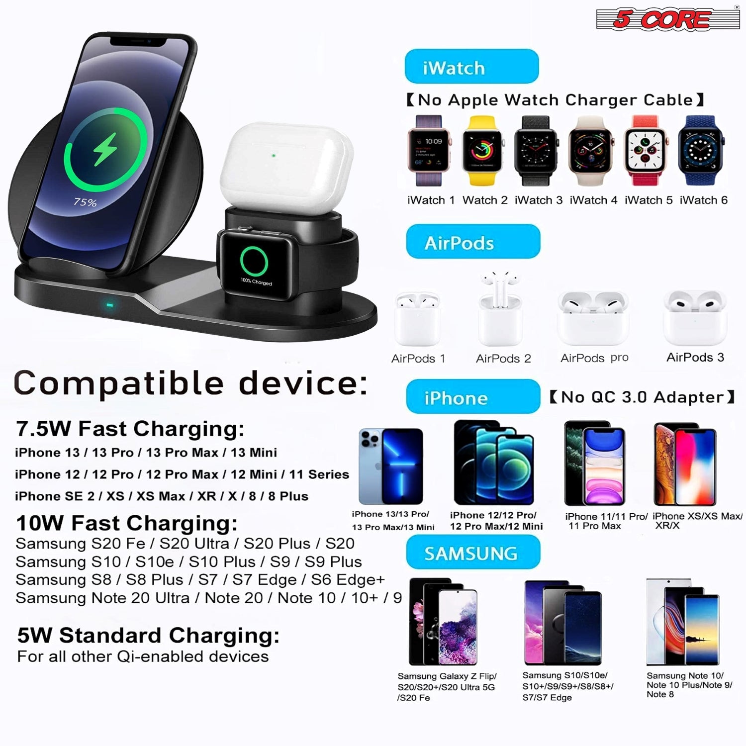 5 Core 3 in 1 Qi Wireless 10W / 15W Fast Charging Pad Stand Dock For Samsung & iPhones WCR 3-3